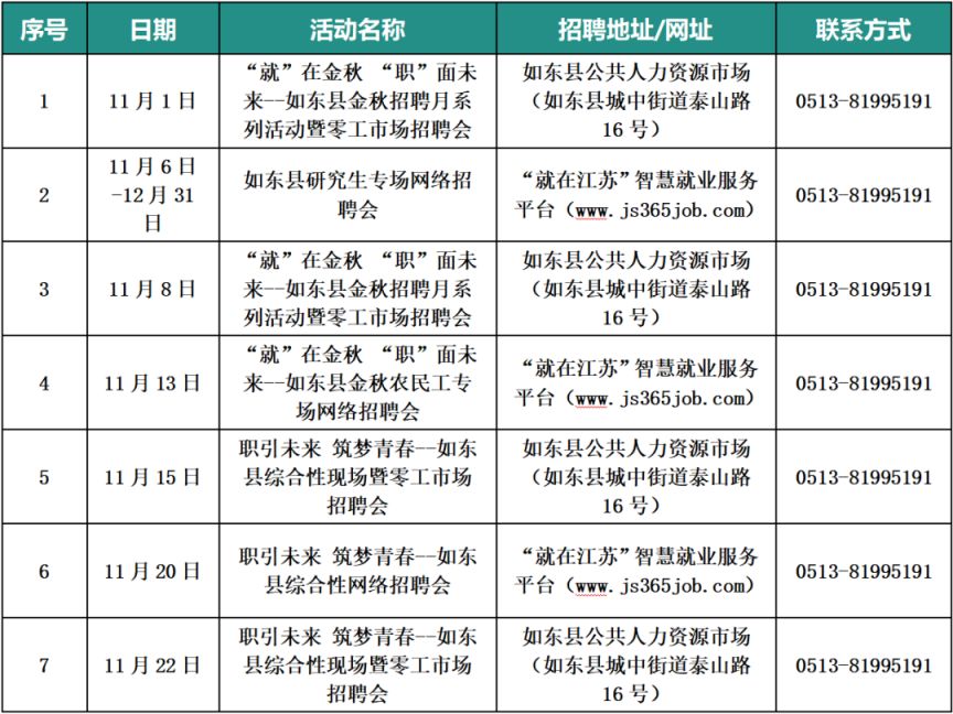 技术转让 第110页