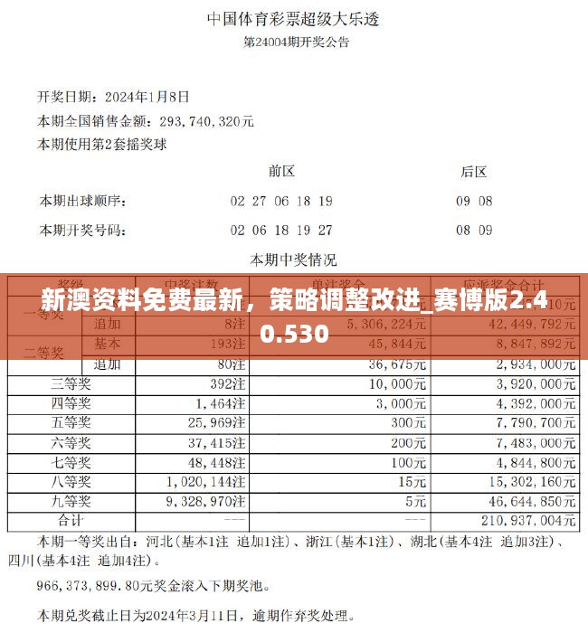 2024新奥历史开奖记录78期,迅速落实计划解答_进阶版77.513