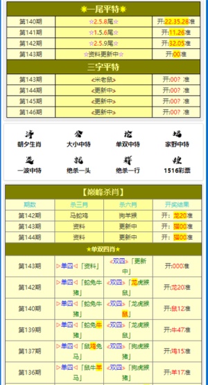 黄大仙最准六肖免费公开,实地分析数据设计_开发版29.419