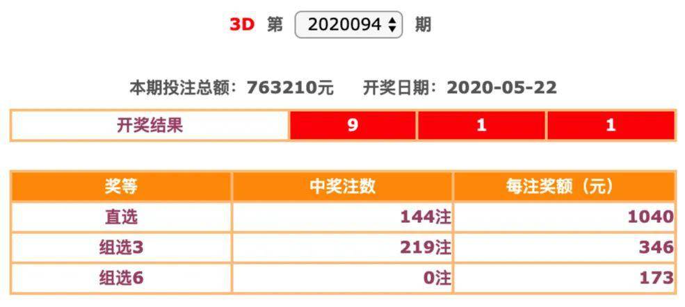 2024年港彩开奖结果,正确解答落实_经典款68.360