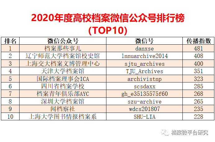 新澳2024今晚开奖资料查询结果,数据驱动方案实施_FHD版20.899