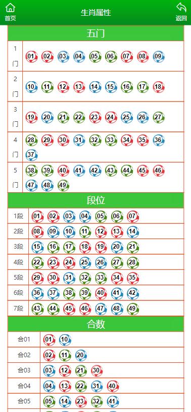 新澳门一肖一码中侍,精确数据解析说明_Q98.265