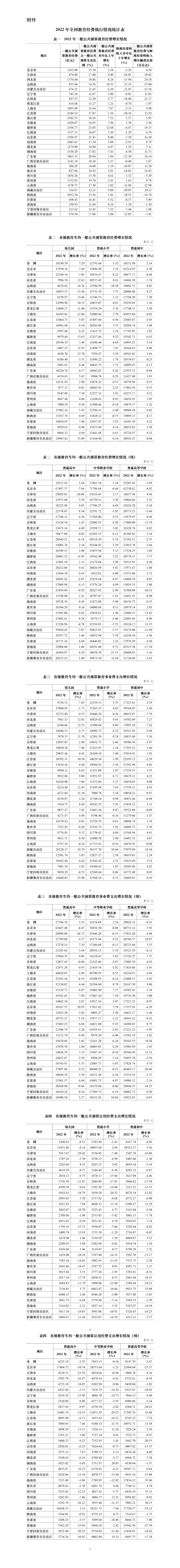 澳门六开彩天天开奖记录澳门,统计研究解释定义_6DM19.537