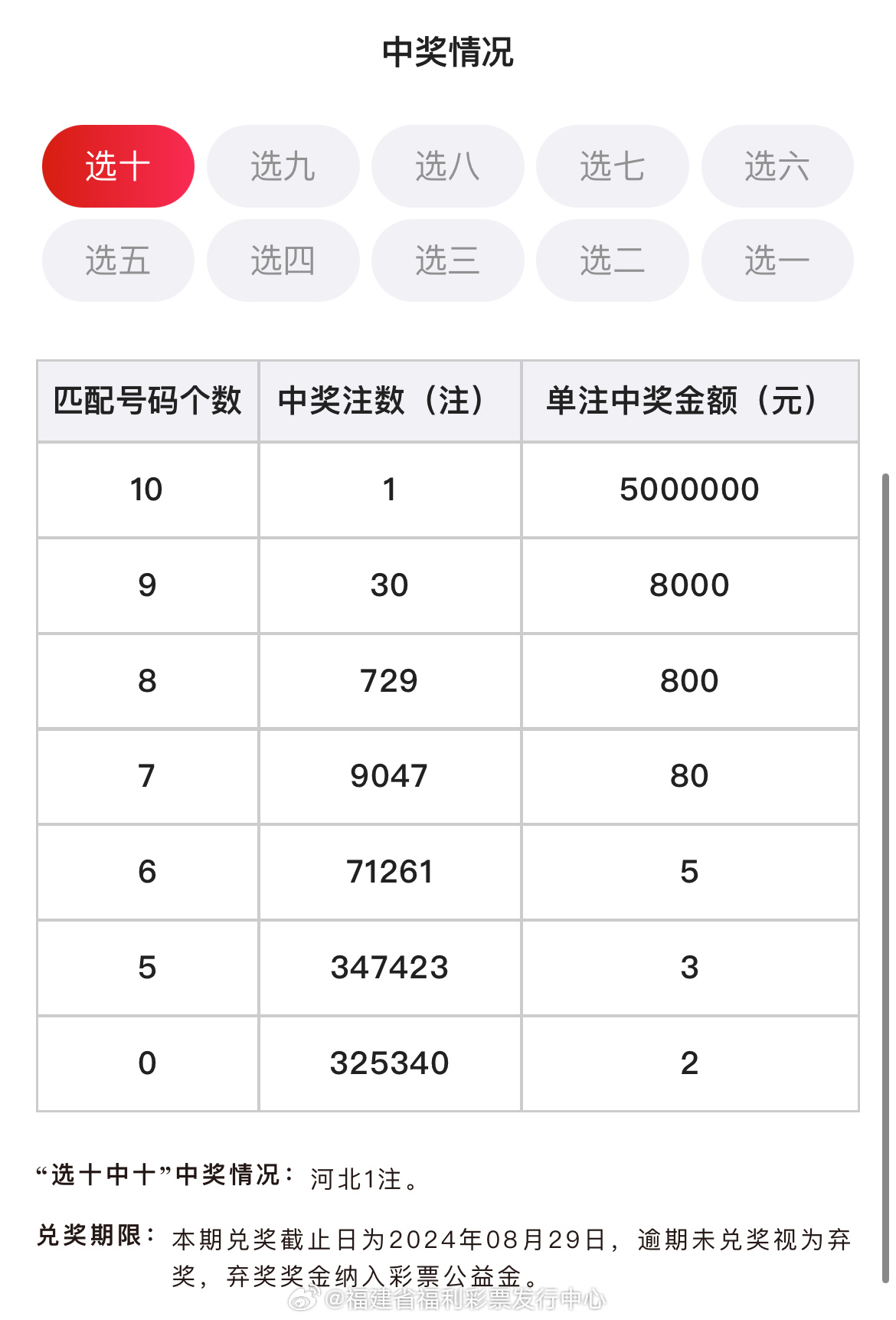 79456濠江论坛杀肖结果,现状解答解释定义_限量款90.225