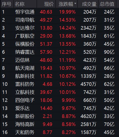 2024新澳今晚资料免费,实践计划推进_挑战版78.989