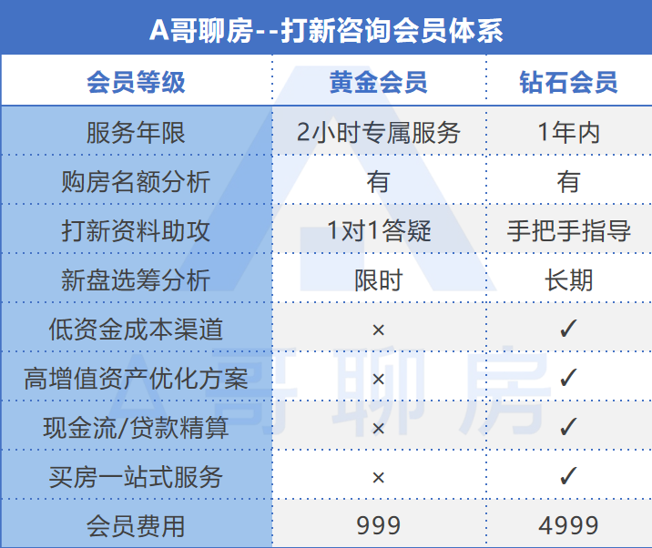 澳彩资料免费的资料大全wwe,高速方案规划响应_标准版33.69