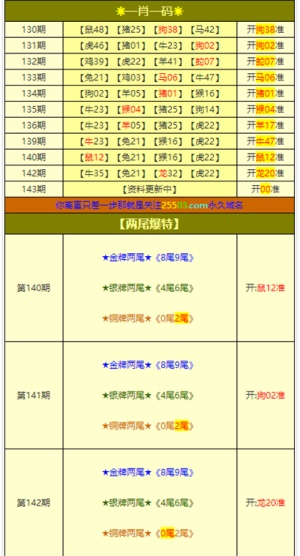 老澳门彩4949最新开奖记录,实地验证数据计划_冒险款24.298