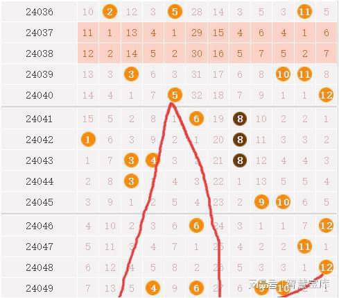 新澳门彩开奖结果今天,经济方案解析_静态版83.708