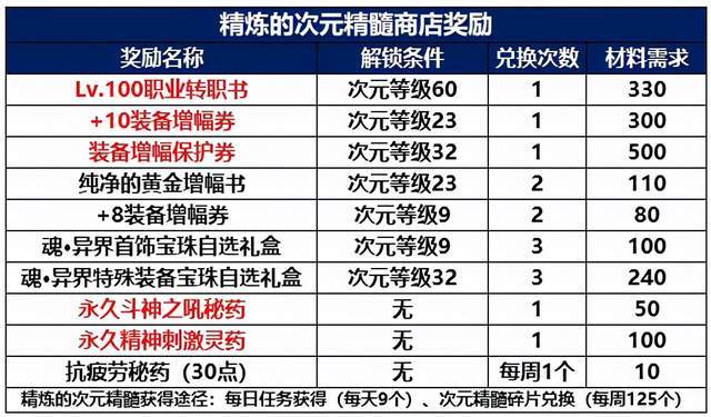 今晚新澳门开奖结果查询9+,系统化评估说明_X90.741