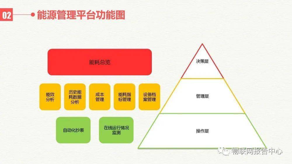 澳门正版资料大全资料生肖卡,数据整合策略分析_薄荷版75.922