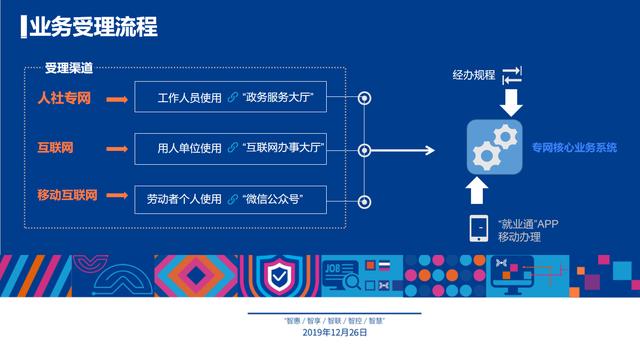 澳门天天彩期期精准龙门客栈,决策信息解析说明_Plus62.508