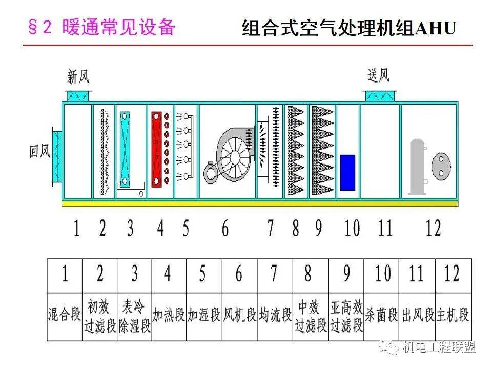 乐传科技 第67页