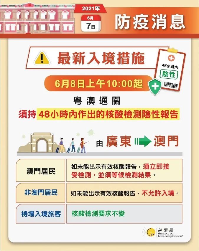 新澳门免费资料大全使用注意事项,深层设计策略数据_VR75.292