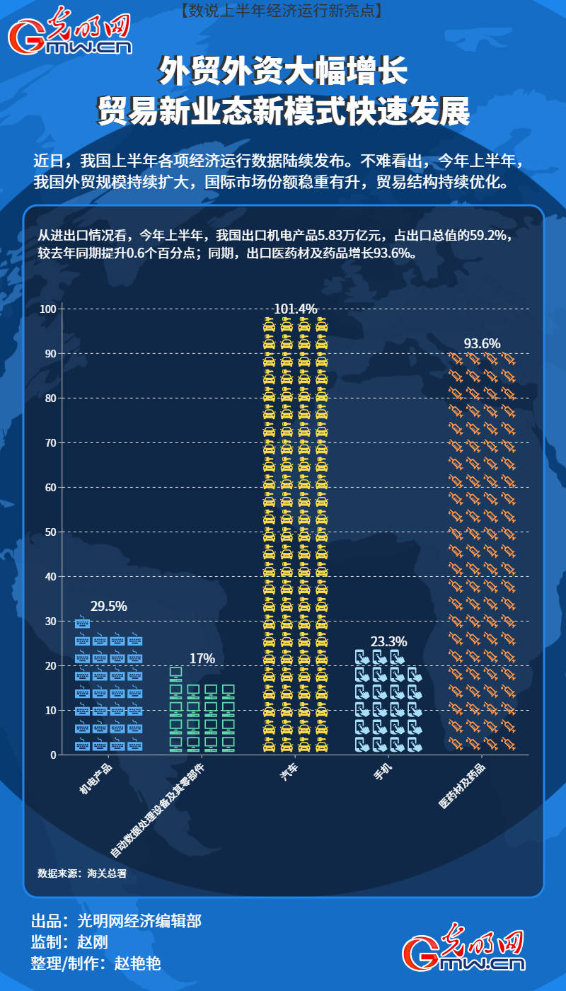 2024年新澳门夭夭好彩,全面执行数据设计_Phablet23.996