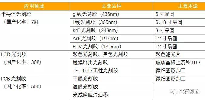 2024天天彩资料大全免费600,创新定义方案剖析_开发版20.677