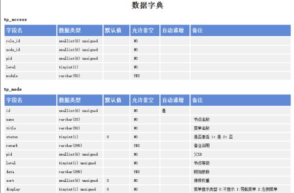 4949资料正版免费大全,实时数据解释定义_安卓款67.187