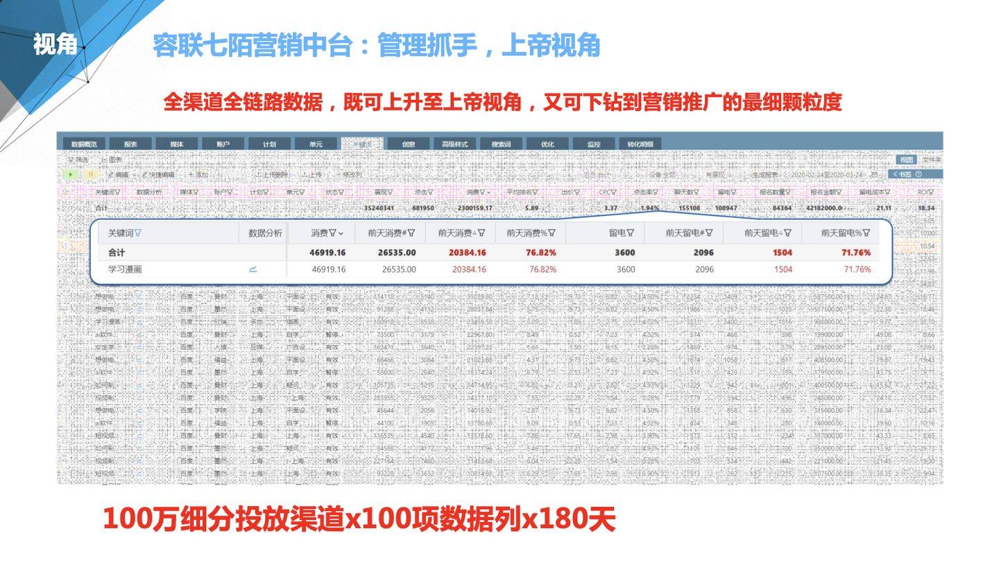 7777788888管家婆凤凰,实地验证策略_FHD27.818