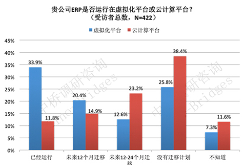 悦诗风吟