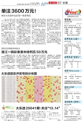 20024新澳天天开好彩大全160期,具体操作指导_试用版75.746