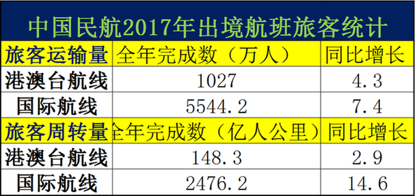 澳门六开奖号码2024年开奖记录,深入解析数据设计_VIP34.831