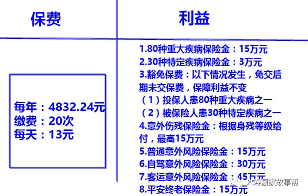 你怎样会心疼我的心疼