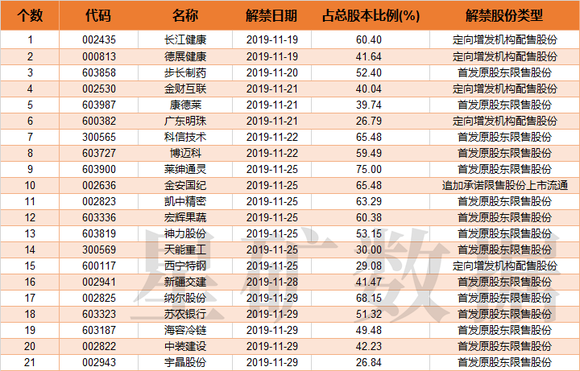 东旭光电，电解禁最新消息全面解析