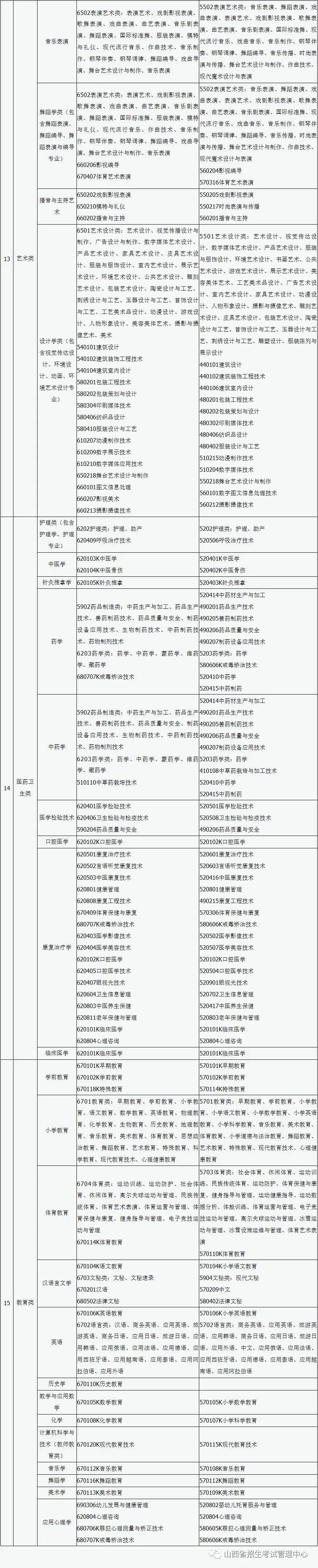 山西招生考试网最新消息全面解读