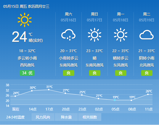 2025年1月14日 第26页